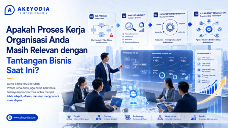 Proses kerja sukses