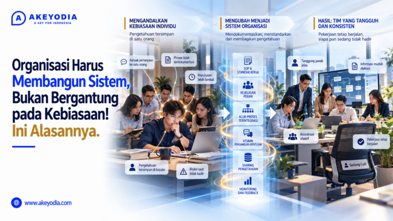 Dari Ketergantungan Menuju Sistem Organisasi
