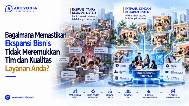 Ekspansi Bisnis dengan Sistem Terintegrasi